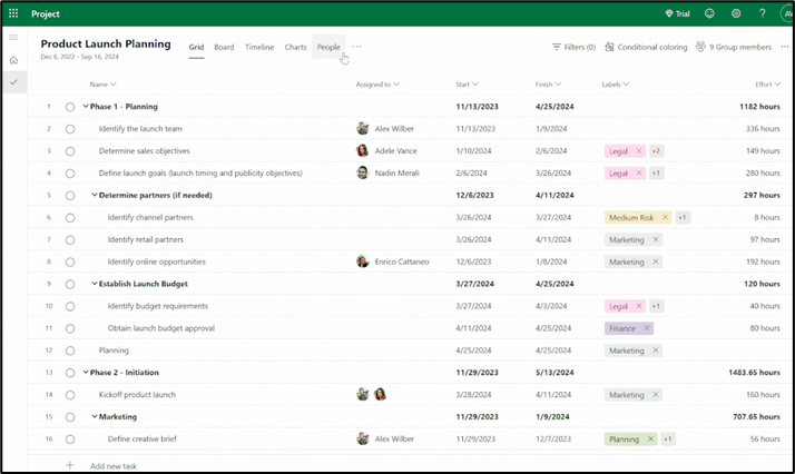 Goals in Project for the Web for Project Operations – D365 Feeds