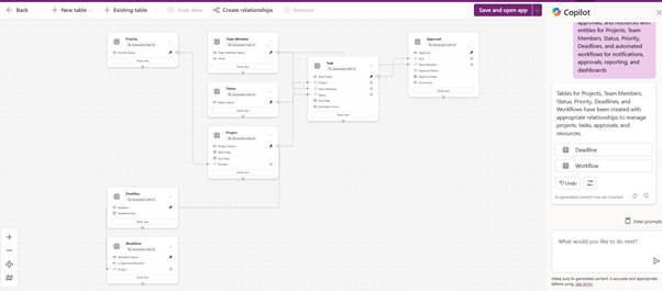 How to generate Model-Driven and Canvas Apps with Copilot – D365 Feeds